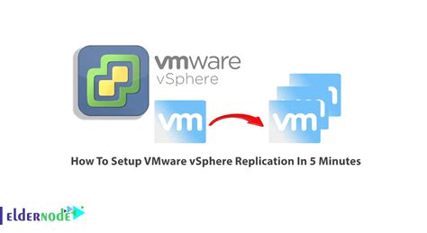 vsphere replication settings